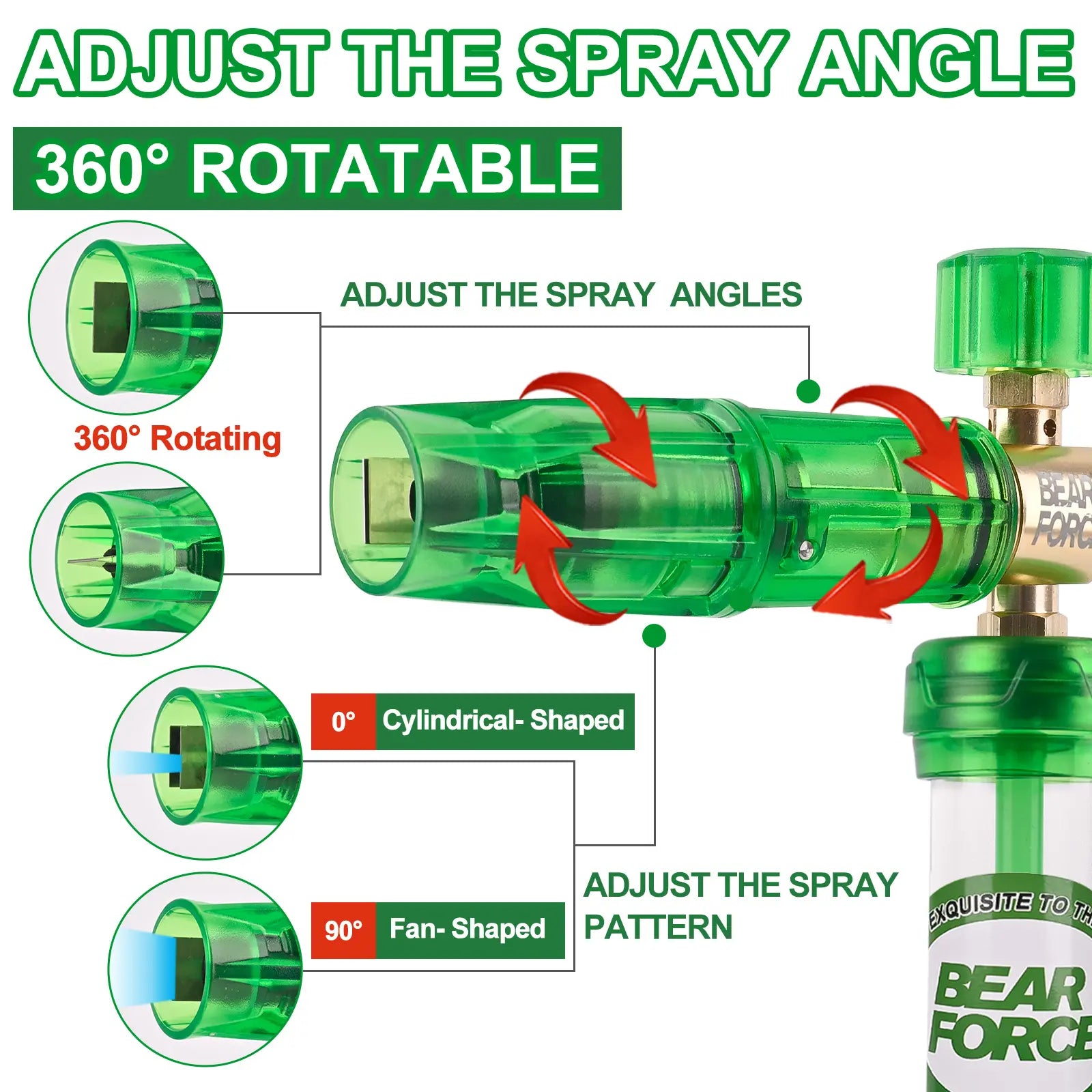 BEAR FORCE Pressure Washer Gun 3000 PSI with Magnetic Connection Foam Cannon 32oz/ 1L & Orifice Nozzle 1.10mm, Adjustable Foam Blaster, Power Washer Spray Gun with 3/8'' Swivel Quick Connect, M22-15mm Connector, Car Wash